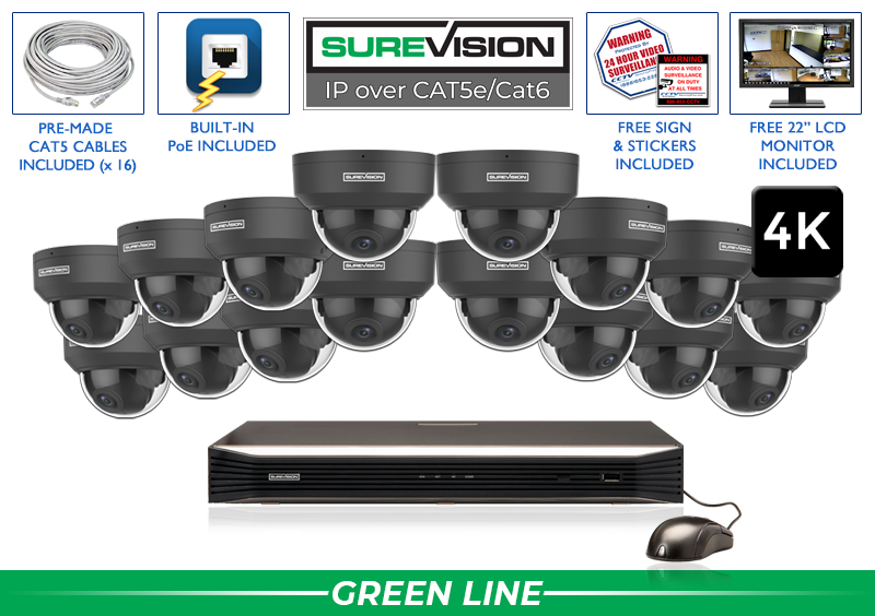 Bedraad camerasysteem